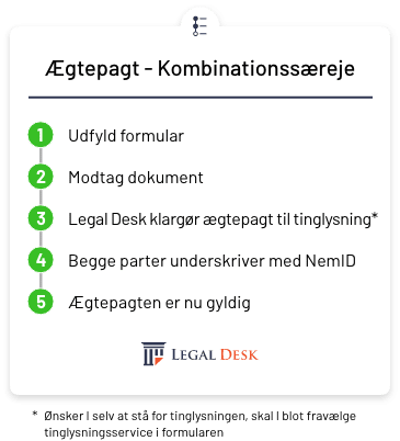 Kombinationssæreje