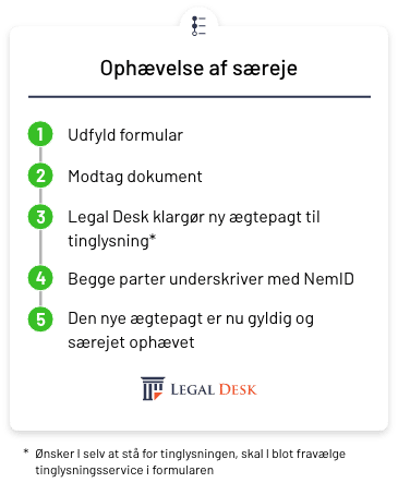 Skilsmissesæreje formular